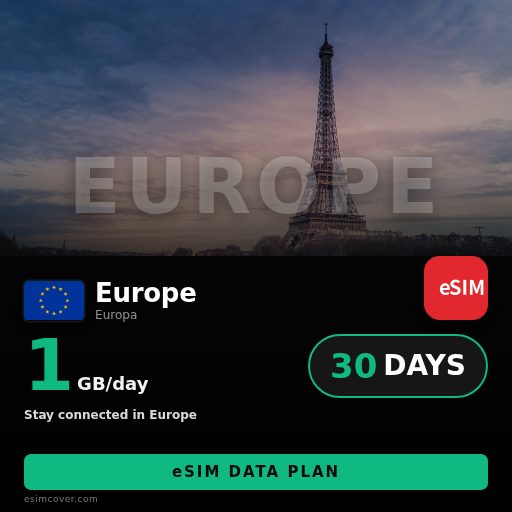 Europe E 8 countries eSIM data 1GB/天 30 天