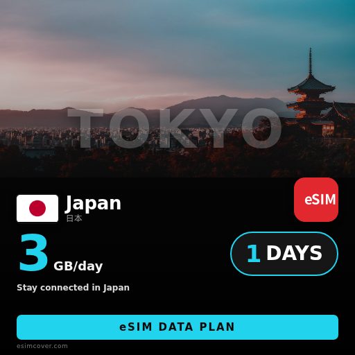 Japan eSIM data 3GB/day 1 days